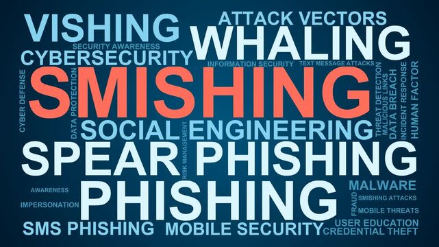 Smishing Word Cloud
