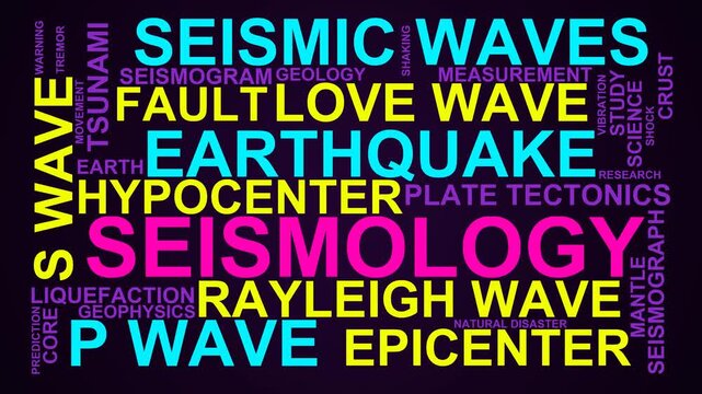 Seismology Word Cloud