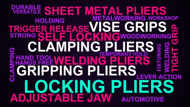 Locking Pliers Word Cloud