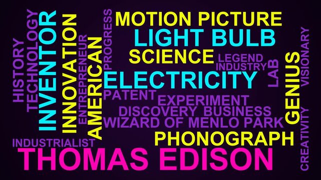 Thomas Edison Word Cloud
