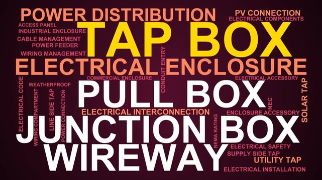 Tap Box Word Cloud