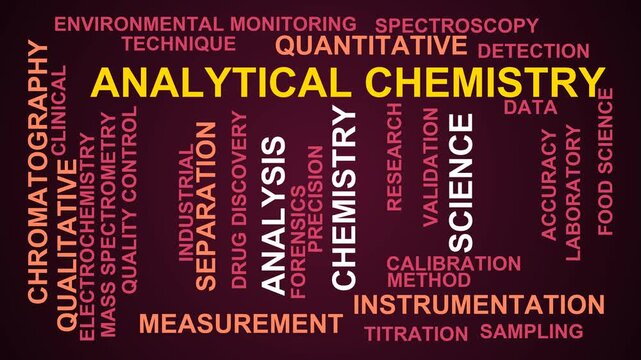 Analytical Chemistry Word Cloud