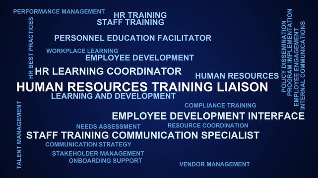 Human Resources Training Liaison Word Cloud