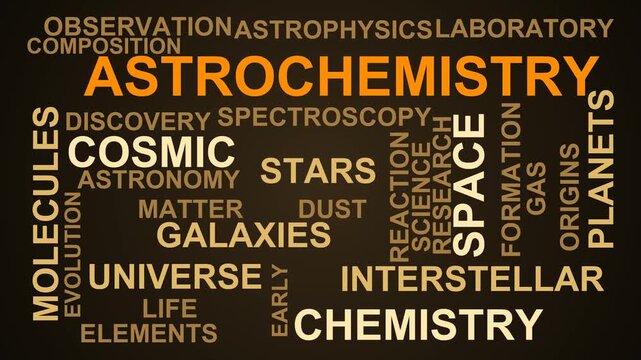 Astrochemistry Word Cloud