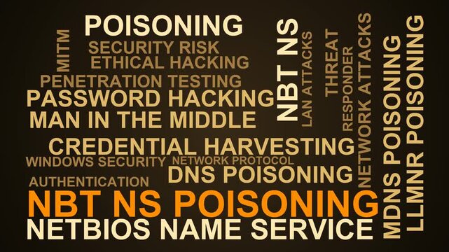 Nbt Ns Poisoning Word Cloud