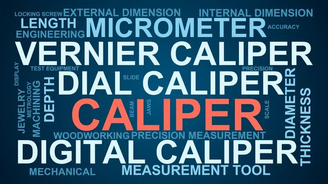 Caliper Word Cloud
