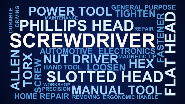 Screwdriver Word Cloud