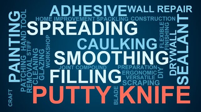 Putty Knife Word Cloud