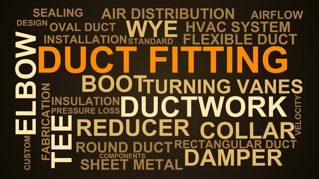 Duct Fitting Word Cloud