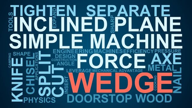Wedge Word Cloud