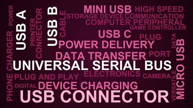 Usb Connector Word Cloud