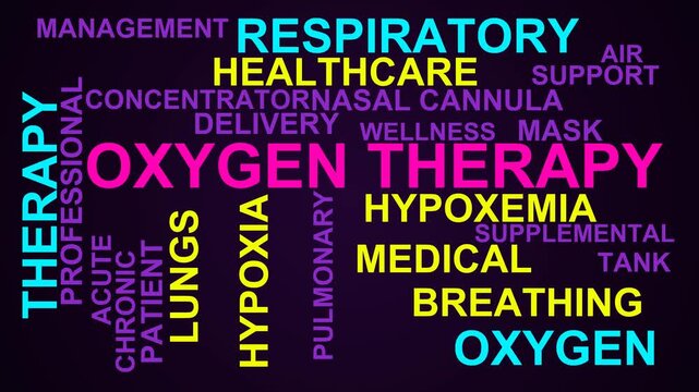 Oxygen Therapy Word Cloud