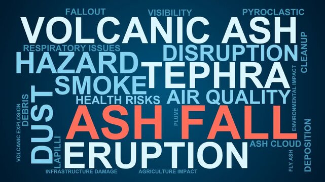 Ash Fall Word Cloud