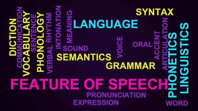 Feature Of Speech Word Cloud