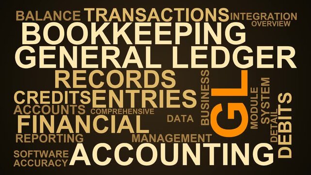 Gl Word Cloud
