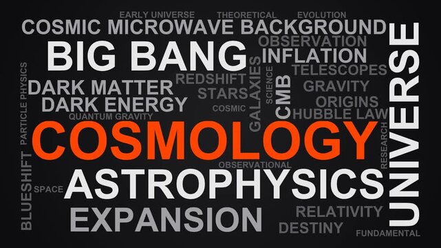 Cosmology Word Cloud