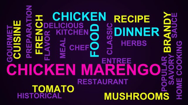 Chicken Marengo Word Cloud