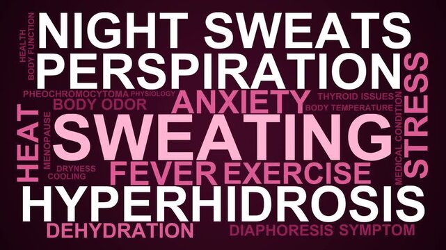 Sweating Word Cloud