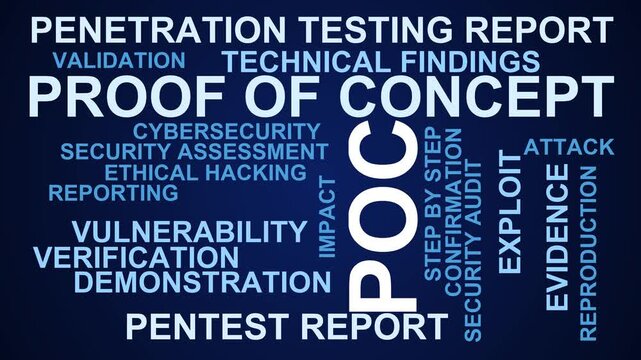 Poc Word Cloud