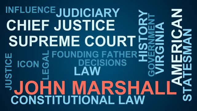John Marshall Word Cloud