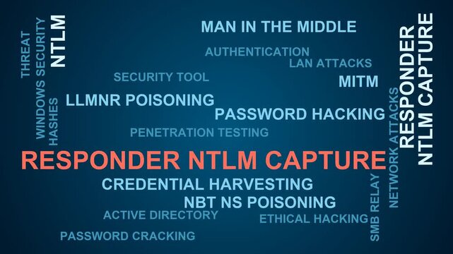 Responder Ntlm Capture Word Cloud