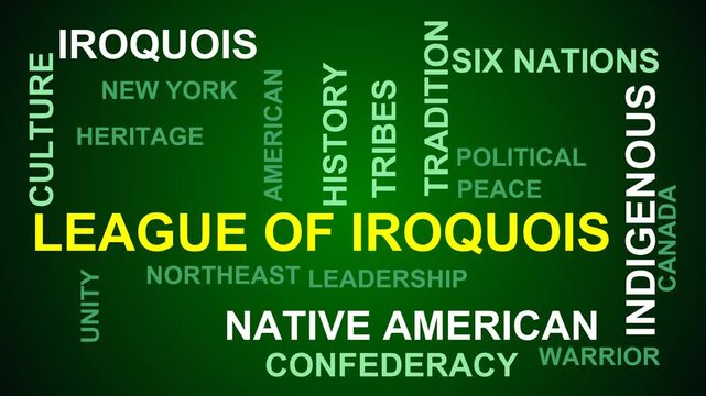 League Of Iroquois Word Cloud