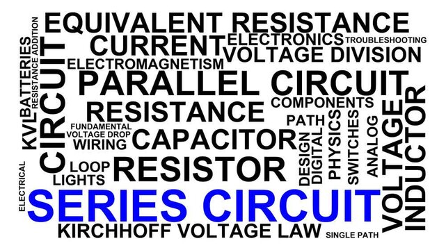 Series Circuit Word Cloud