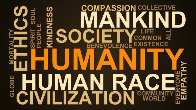 Humanity Word Cloud