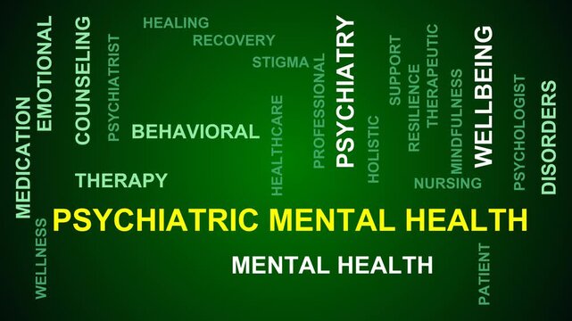 Psychiatric Mental Health Word Cloud