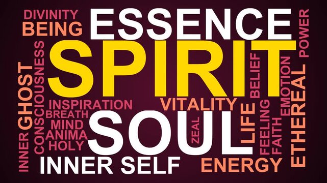 Spirit Word Cloud