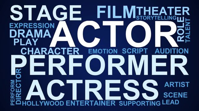 Actor Word Cloud