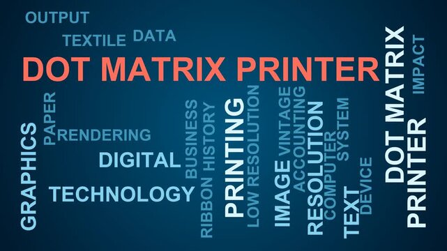 Dot Matrix Printer Word Cloud