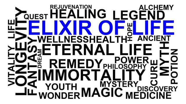 Elixir Of Life Word Cloud