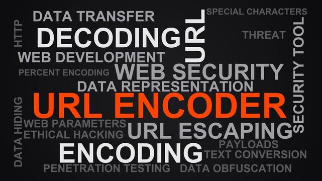 Url Encoder Word Cloud