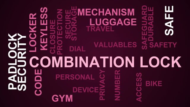 Combination Lock Word Cloud