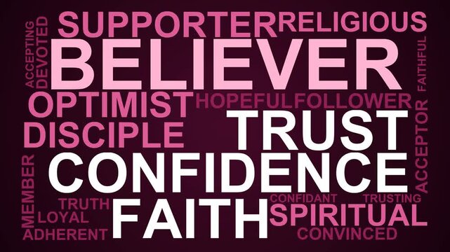 Believer Word Cloud