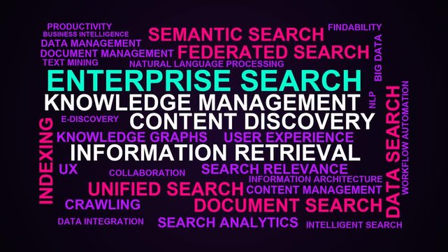 Enterprise Search Word Cloud