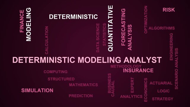 Deterministic Modeling Analyst Word Cloud