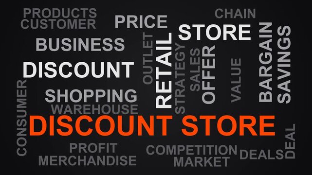 Discount Store Word Cloud
