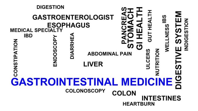 Gastrointestinal Medicine Word Cloud