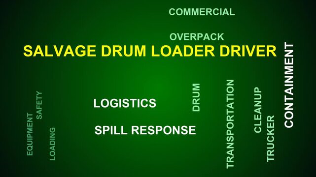 Salvage Drum Loader Driver Word Cloud