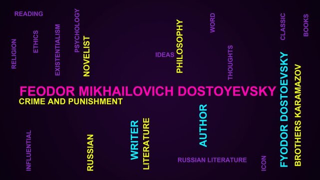 Feodor Mikhailovich Dostoyevsky Word Cloud