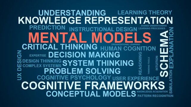 Mental Models Word Cloud
