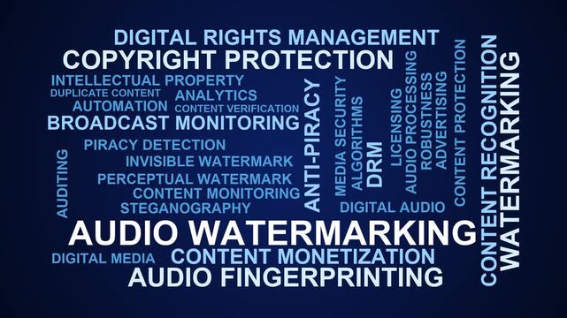 Audio Watermarking Word Cloud