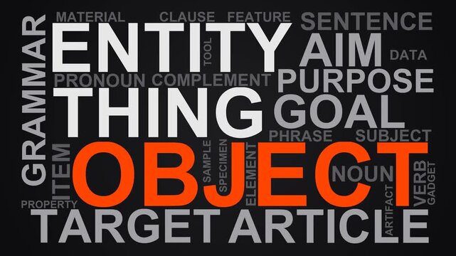 Object Word Cloud