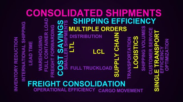 Consolidated Shipments Word Cloud