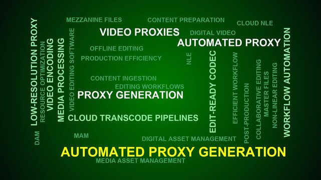 Automated Proxy Generation Word Cloud