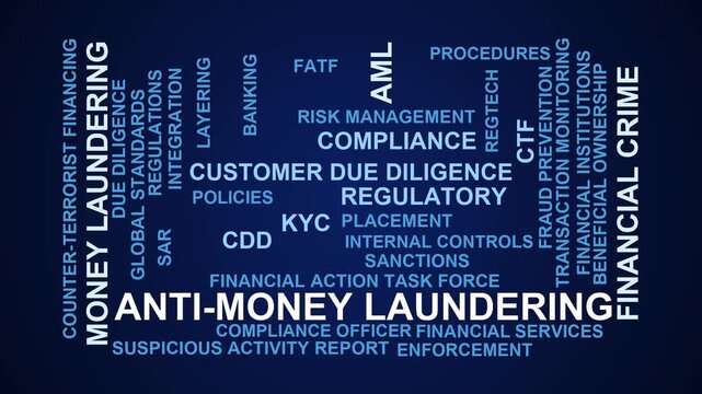 Anti-Money Laundering Word Cloud