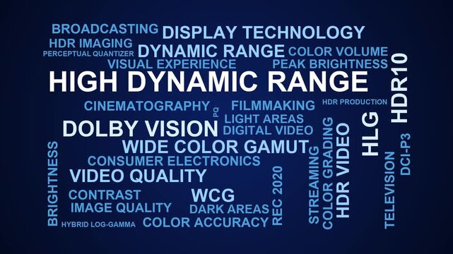 High Dynamic Range Word Cloud