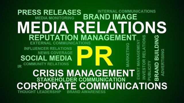 Pr Word Cloud